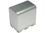  NP-QM90, NP-QM91, NP-QM91D...